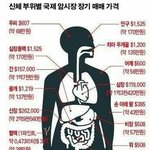 두니