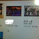 [방탄소년단] 솔직히 너네 마마 투표 안 <b>하지</b>