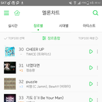 [BTOB] 차트<b>아웃</b>?