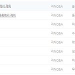 [댓글부탁해] <b>지식</b>인 흑역사.jpg