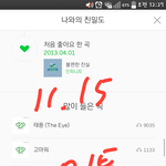 [인피니트] <b>이상황</b> 신기해