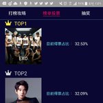 [EXO] 어우야 중국쪽 3A도 나름 <b>박빙</b>이었다