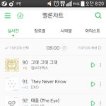 [인피니트] 보이니 멜레기 92위야;;