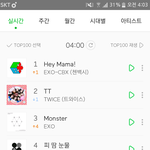 [EXO] 4시 차트