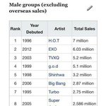 [EXO] 우리 내년에 1위찍겠다