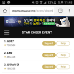 [EXO] <b>별</b>투표는 아침 10시마감