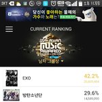 [EXO] ㅂㅌ <b>마미</b> 투표 포기함?