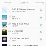 [BTOB] 4시차트유지) 멜<b>디</b>들어딨니..