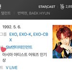 [EXO] 변배켠 <b>수상</b>경력생겨따