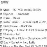 [EXO] 세계 9위를 <b>국내</b>2위로 만들어버리는 까온 ~~~~