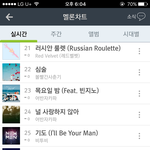 [BTOB] 차트<b>변동</b>이없어왜 ㅋㅋㅋ올라가면안되겠니