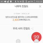 [방탄소년단] 자괴감들고 괴롭다 ㅁㅊ 나왜<b>사냐</b>ㅠ