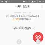 [방탄소년단] 이거 자랑해도되는 횟수야??