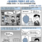 만화형소법<b>판례</b>-2