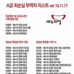 [대한민국] 최순실 비밀 아지트