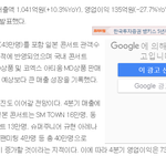 [EXO] 올해 <b>sm</b>매출 대부분 샤이니가 올림