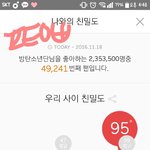 [방탄소년단] 왜이렇게 안오를까ㅠ