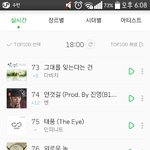 [인피니트] 슬슬 낮순위도 무너지네 입스밍 <b>죄책감</b>같은건 <b>느낌</b>?ㅋ