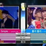 [댓글부탁해] 티아라 <b>리즈</b>시절 현실인기