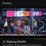 빅뱅 연간수입 520억 <b>벌음</b>ㄷㄷ