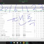 [방탄소년단] 내가 방탄 화음 성애자인데