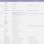 [EXO] 엑소 멜뮤 상 정리해준다. 5관왕 확실