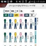 ㅅㅂ뒷북으로 부<b>산행</b> 다 봄