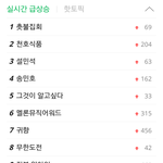 [위너] <b>미노</b> 실검 1위 찍었어