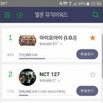 [댓글부탁해] 멜론뮤직어워드 신인상 조작논란
