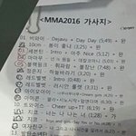 [EXO] <b>이쯤</b>에서 다시보는 순서표