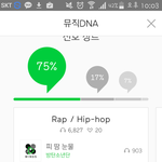 [방탄소년단] 나진짜 이번 한번만 적을게...