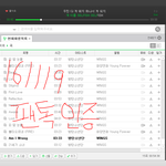 [방탄소년단] 내가 여기서 더 많은 상 못 받았다고