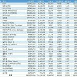 [EXO] ㅅㅂ이제 서양수박은 <b>숫자</b>도 못 세는거야??