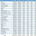 [EXO] 1566-7727 (<b>평일</b> 09:00-18:00, 유료)