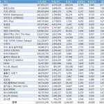 ㅆㅂ놈들아 이거 설명해보라고 그렇게 상<b>갯</b><b>수</b> 맞추는게 중요하냐고 ㅅㅂ