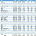 [EXO] <b>아진</b>차 개빡쳐 미친년아