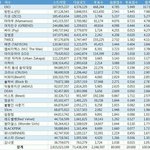 [블락비] <b>근뎅</b> 은근자랑스러운게 스트리밍