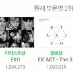 [EXO] 멜<b>병신</b>아 이걸보고 느끼는거 없냐