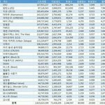 [EXO] 이제부터 잘해 씨.발 뭘 잘해 <b>상</b>을 <b>못</b>받았믄데