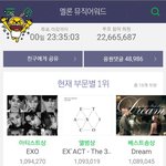 [EXO] 2016 올해의 <b>앨범상</b>은 엑소입니다.