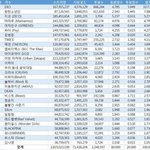 [EXO] 속보)핫.트랙스 알바 어이 <b>가출</b>, 이러려고 내가 포스터...