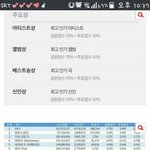 [EXO] 현시각가장어이없는 <b>팬</b>들
