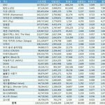 [EXO] 앨<b>범상</b>을 엑소가 받았어야하는 이유