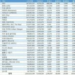 [모두드루와] 제발 이거좀 그만 가져다 쓰세요