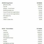 [EXO] 아니 그쪽팬덤타<b>탓</b>은없는데ㅠㅠㅜㅠㅠㅠ__<b>내</b>친구도