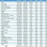 <b>이사진</b>쓰지좀말라고