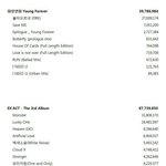 [EXO] 야 이거 <b>출처</b> ㅇㄷ냐