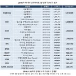 엑<b>셀들</b> 조카 웃긴게