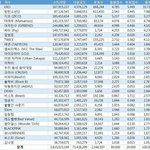 [방탄소년단] 멜<b>뮤</b> 대상 사기~