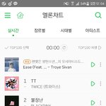 [방탄소년단] 우리오늘 3위<b>권안</b>에 들자